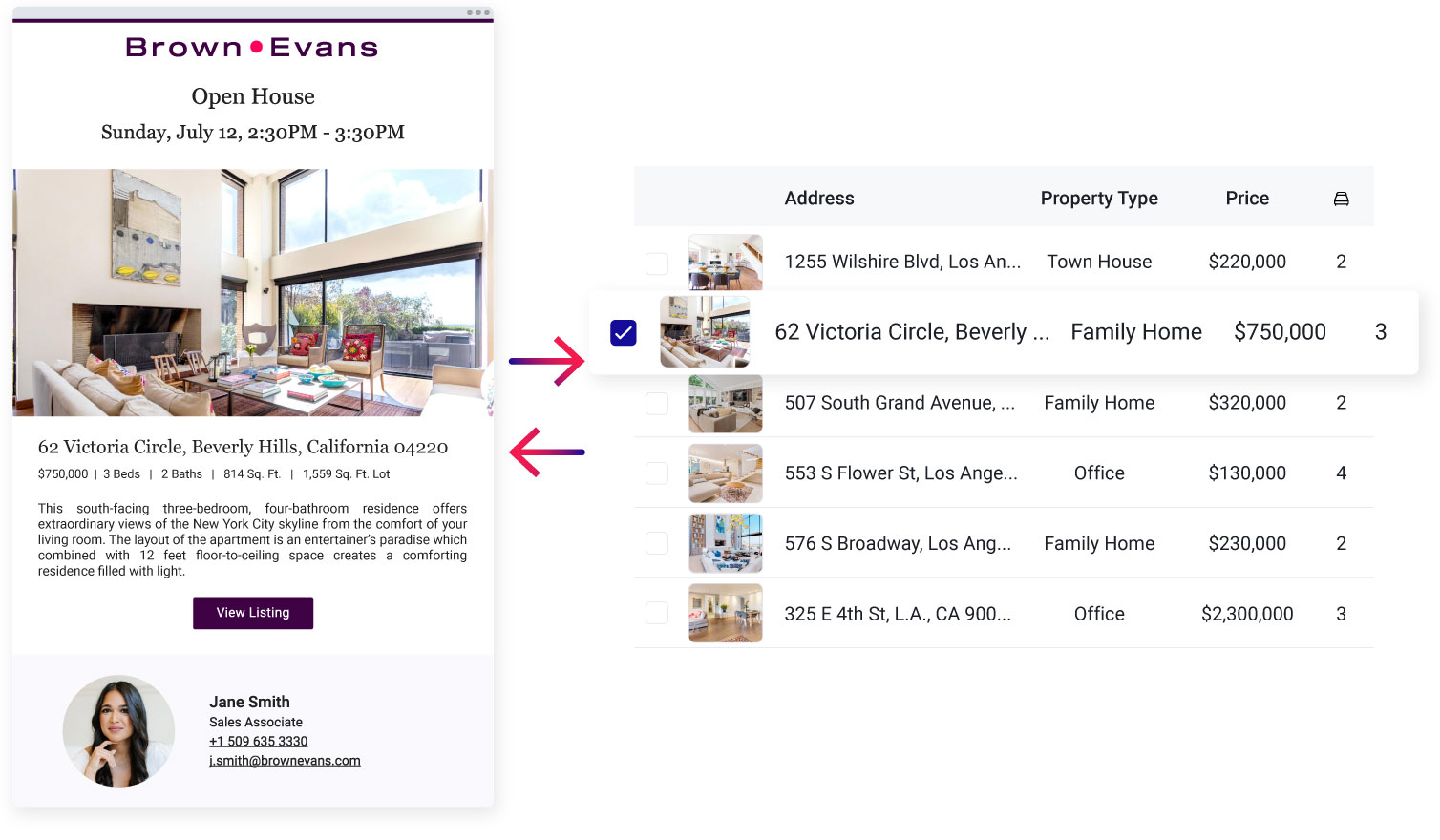 Share Listings and Developments